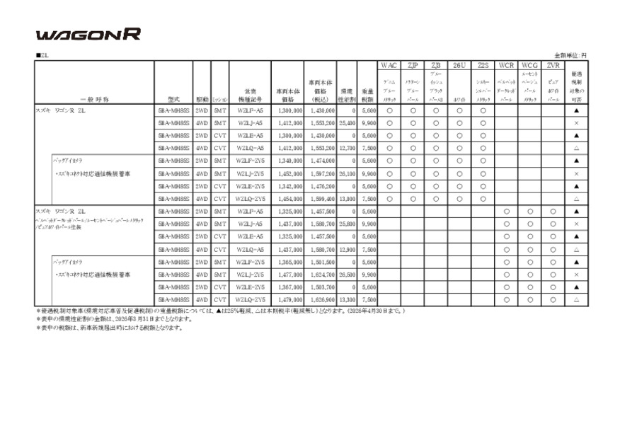 価格表　ワゴンR
